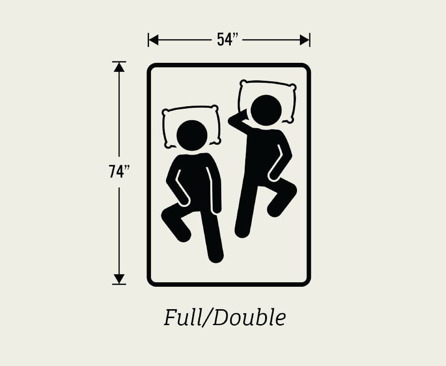 Full Mattress Sizing