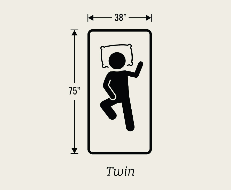 Twin Mattress Sizing