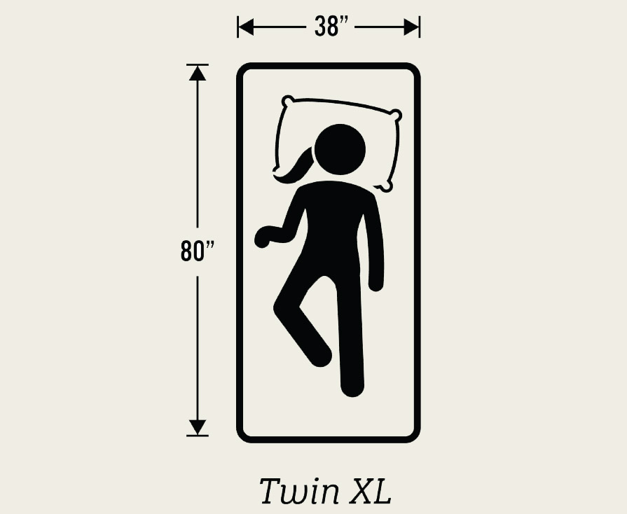 Twin XL Mattresses Sizing