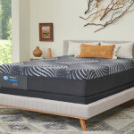 Sealy High Point Soft Hybrid Mattress - Image 2