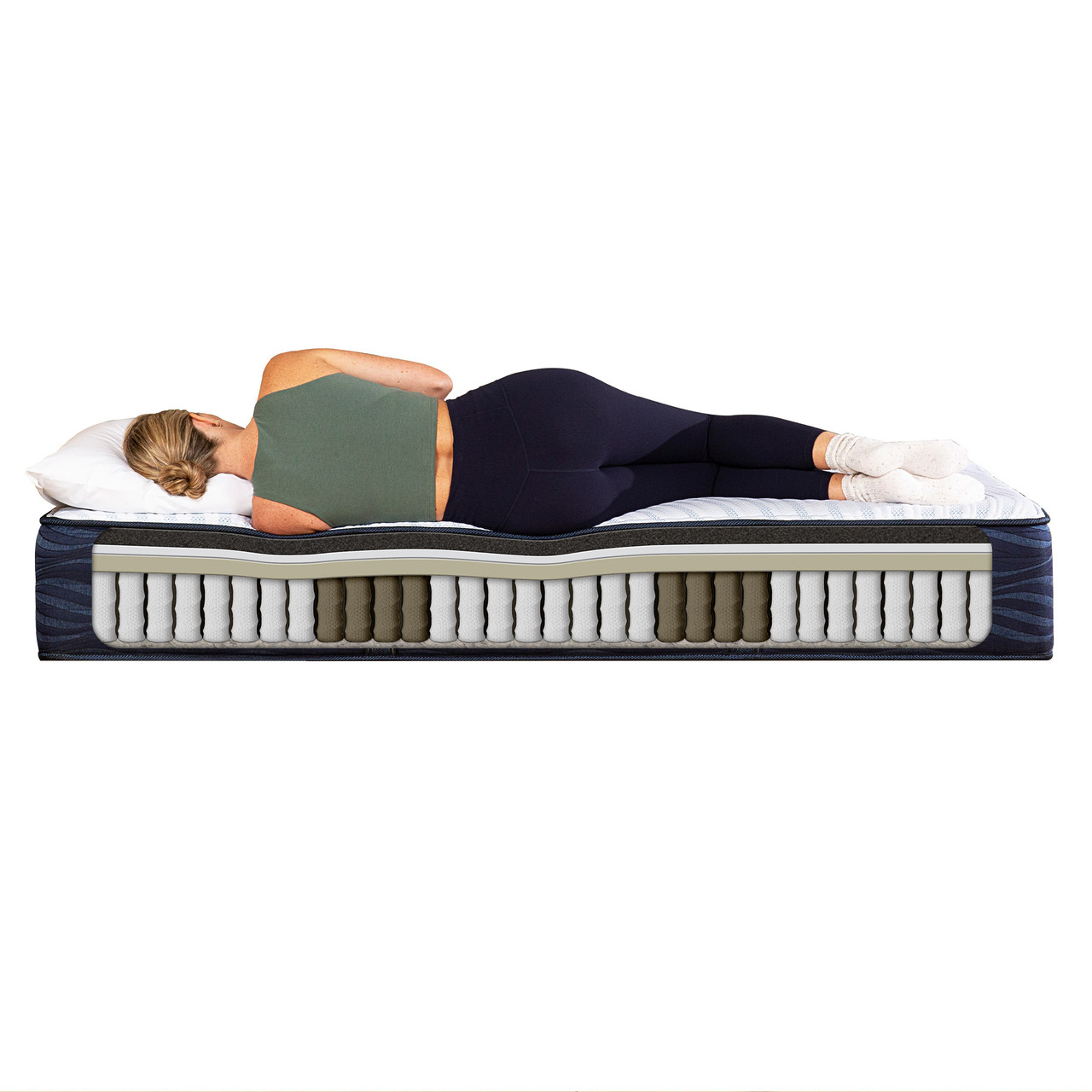 iComfortECO S30LTX Medium - Image 3