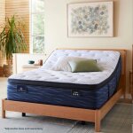 iComfortECO Quilted Hybrid Medium California King All Positions 18