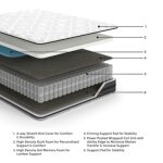 10 Inch Pocketed Hybrid Twin Mattress - Image 3